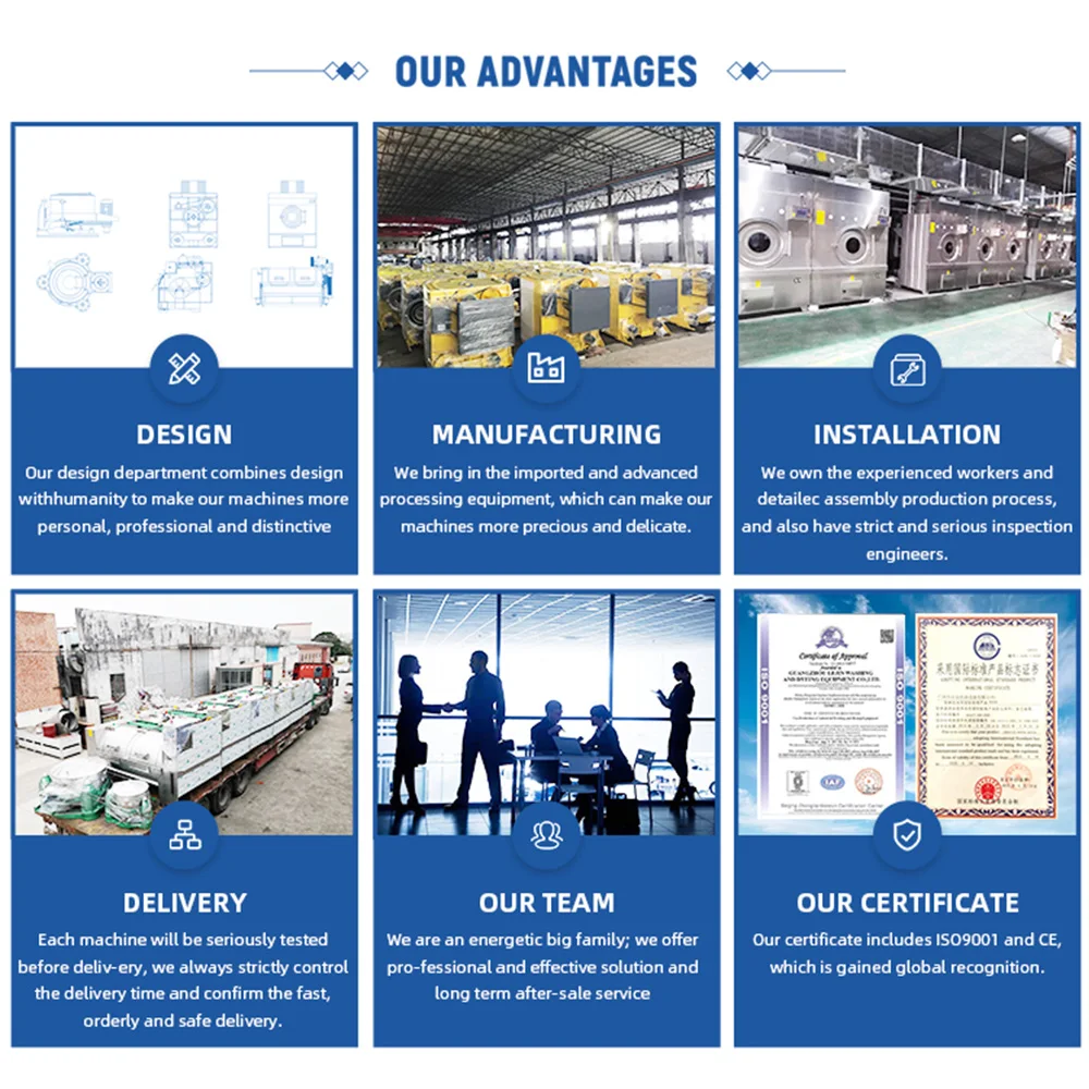 Washing And Dyeing Plant Easy Maintenance Safe To Use Automatic Industrial Auto Wool Washing Machine