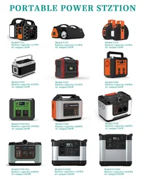 traicamping car van use 1 buyer 110v 220v  ac output outdoor 3000w  solar 4kw gk320 mini solar generator  portable power station