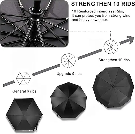 Fashion designer auto sunshade paraguas custom logo compact portable rain automatic windproof 3 folding umbrella