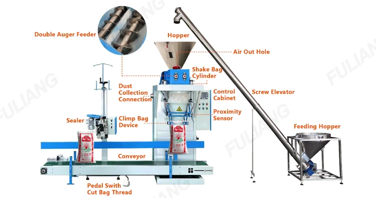 High Quality 25kg 50kg Gypsum Caicium Carbonate Lime Powder Packing Machine