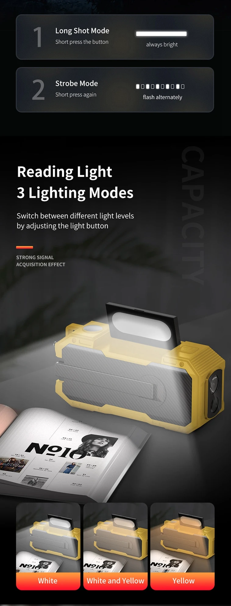 Emergency Radios Multi Speakers Roberts Dab Home Antenna Wireless Bt Am Fm Radio With Sos Alarm Thermometer