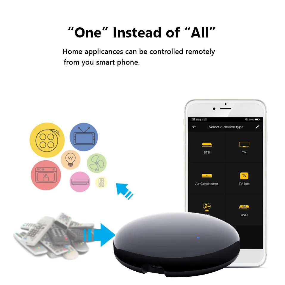  Умный пульт дистанционного управления Alexa Google Home TUYA универсальный миниатюрный Инфракрасный для умного дома с Wi-Fi и