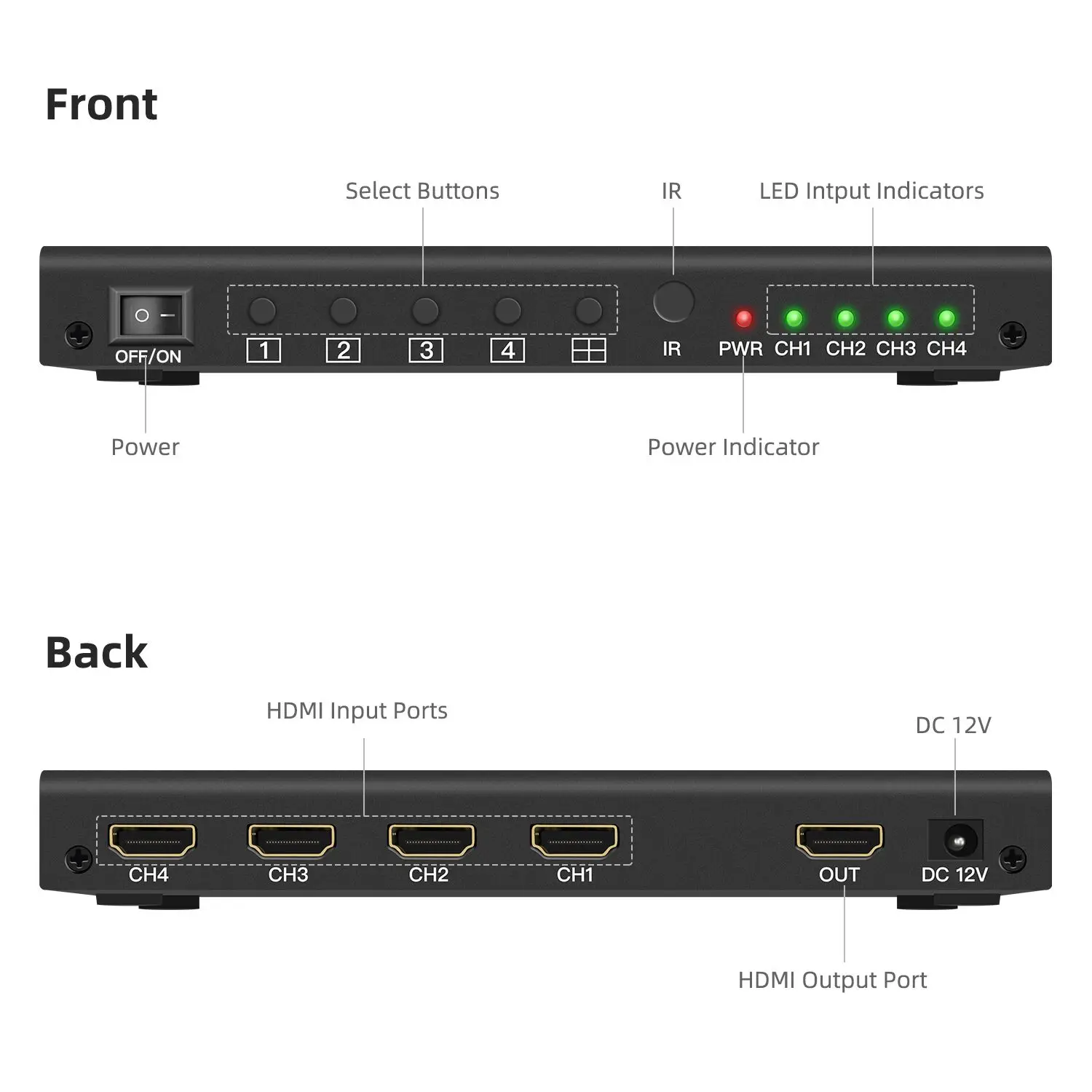 AOEYOO HD 4x1 Multi-viewer Switcher Support Seamless Switch High Quality with Different 5 Display Mode and IR Remote Be 225mhz