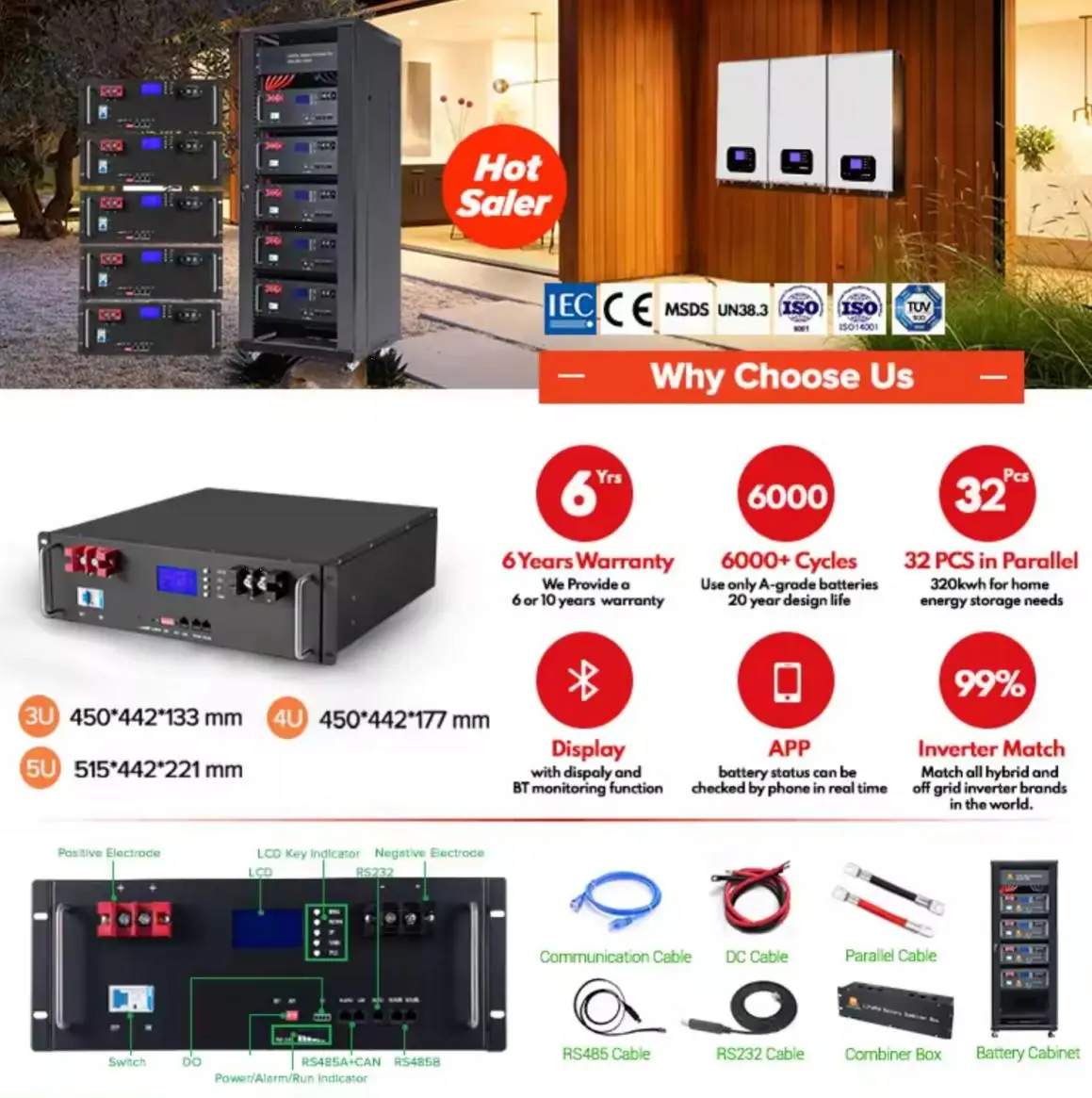 lifepo4 battery pack energy storage battery 48v 51.2V 200ah lithium iron 10Kwh for solar system LFP Rack mounted