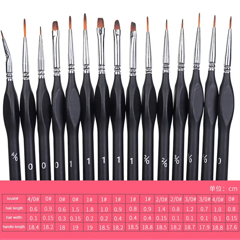 Bview Art Fine Detail Paint Brush Miniature Painting Brushes Kit Mini Paints Brush Set for Acrylic Watercolor Painting