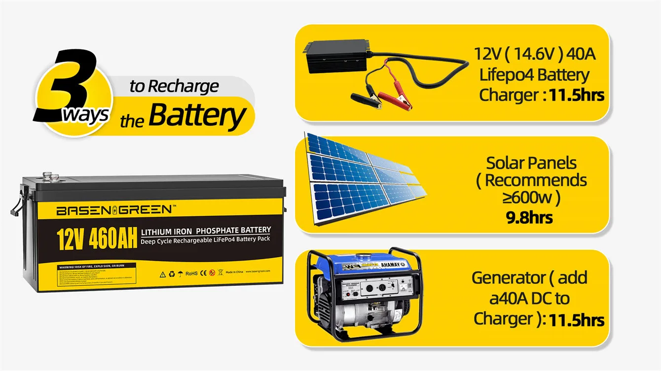 Basen OEM Lifepo4 12.8V 100Ah 200Ah 230Ah 280Ah 300Ah 460Ah Battery Lithium 12V Lifepo4 Solar Energy Storage Battery Pack