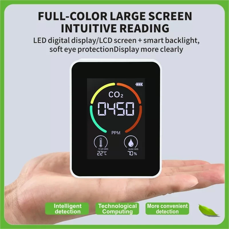 Air Quality Monitor Indoor,CO2 Detector, 3-in-1 Air Pollution Carbon Dioxide Detector with Temperature, Humidity sensor,RK-C82