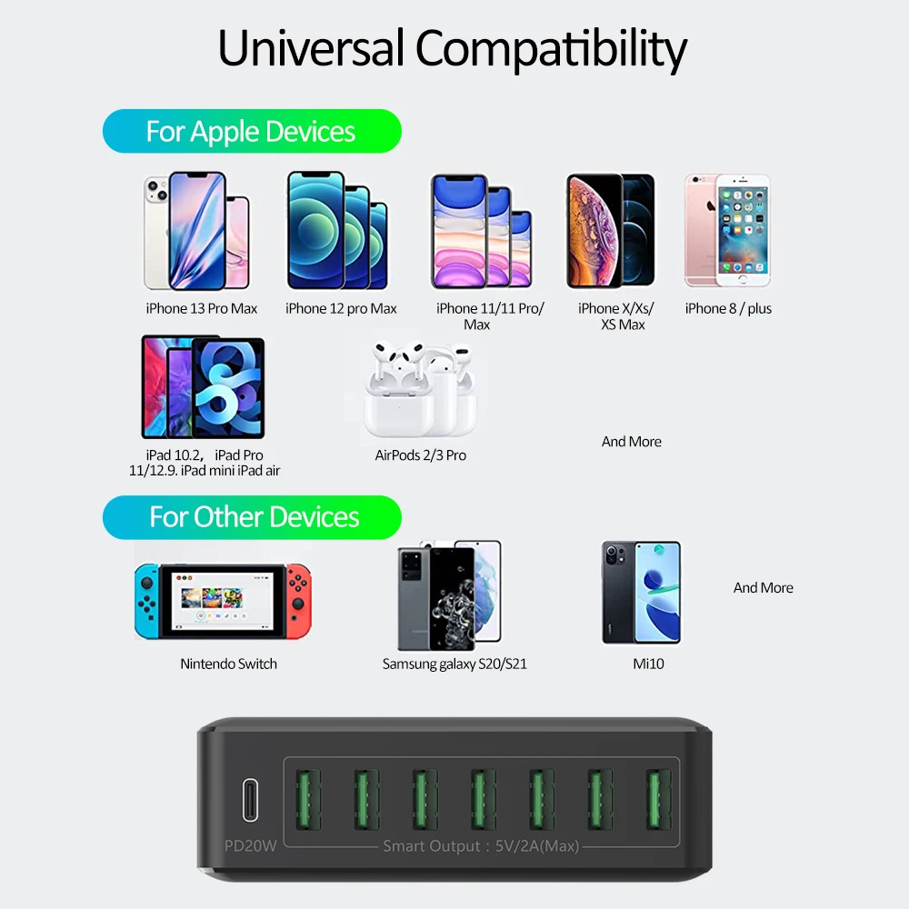 Wholesale 1C+7A Custom Chargers i60 60W Multi Port USB Chargers fast charging desktop charger station for iphone