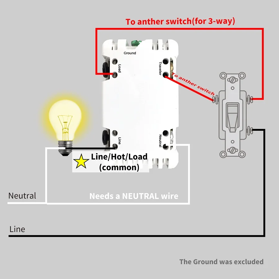 Luxury Smart Home Electric Wall Switch Wireless Wifi Tuya US Standards Max Voltage 120v Max 15a