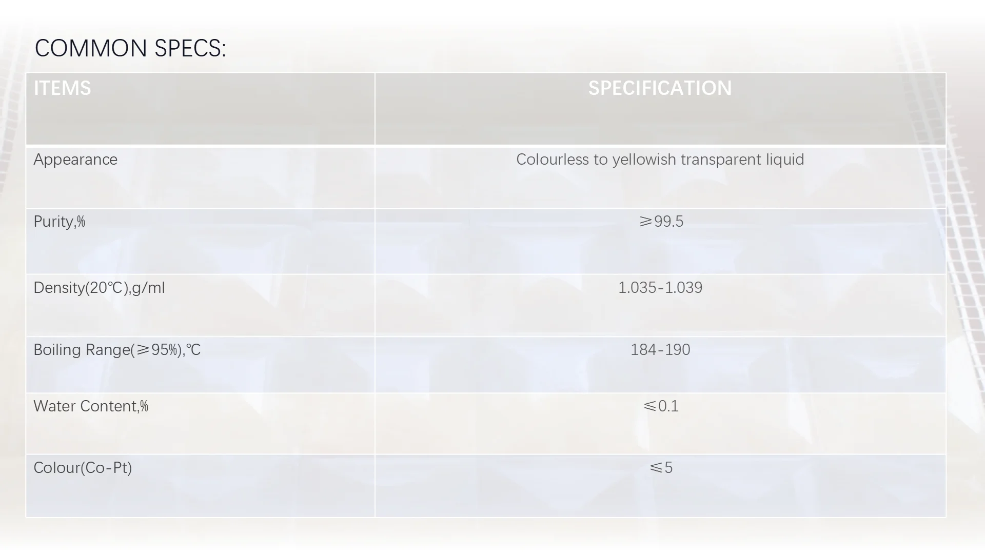 [HOSOME]1 2-propanediol as raw material for unsaturated polyester resin/plasticizer/surfactant cas 57-55-6
