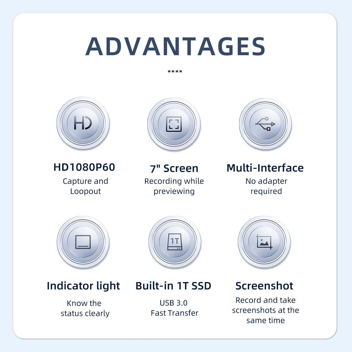 Unisheen High Class Medical Portable Endoscope Surgical Full HD Video Recorder For ENT Gynecology and Laparoscopic Camera System