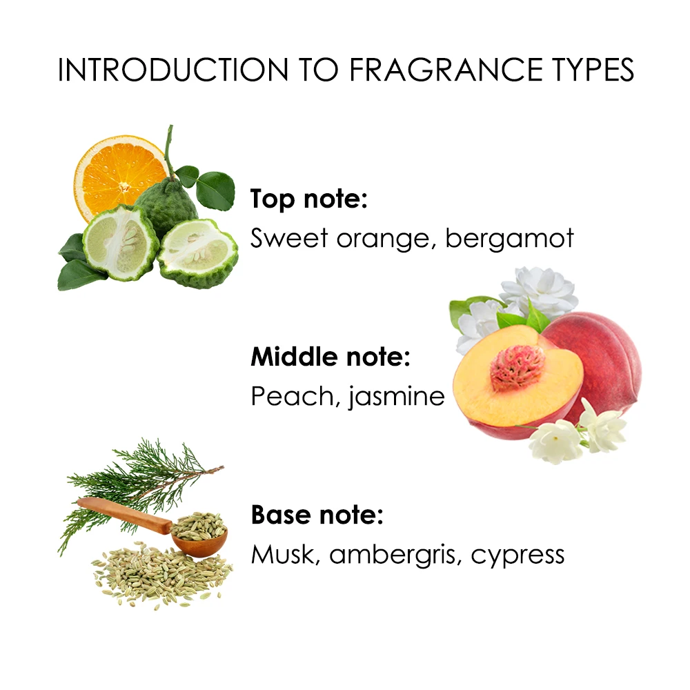 Private Label Eau De Toilette Original  Body Perfume Essential Oil Roll-on Peach Sweet Orange Floral Fruity Pheromone Perfumes