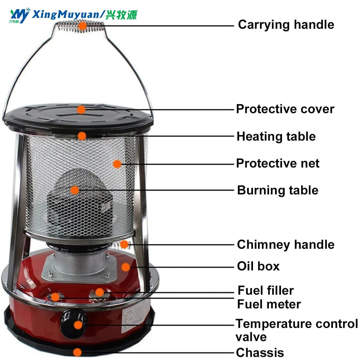 4.6L Kerosene Stove Heater with Stove Bag Lightweight Portable Stainless Steel Oil Heater Glass Burner for Indoor Camping