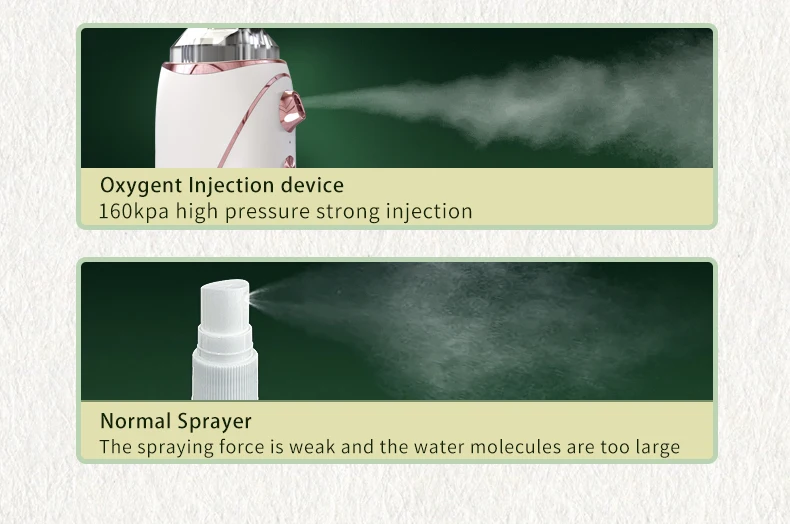 Portable Multi Functional High Frequency Facial Oxygen injection Hydrogen Facial Device Oxygeneo Facial Machine