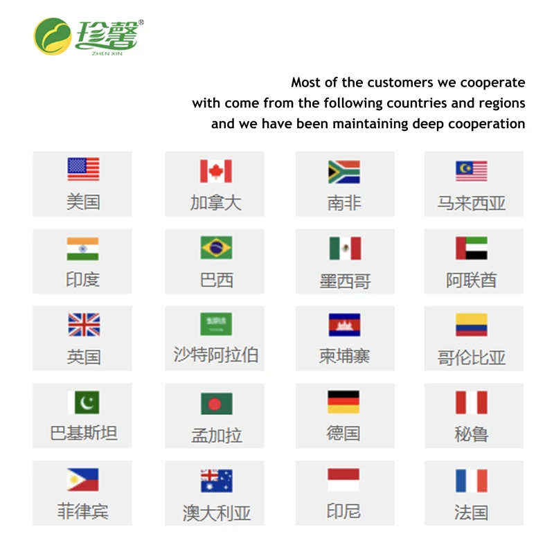 Fragrance Oil Candle Essential Oil candle oil scents bulk fragrance concentrated scents for candle making