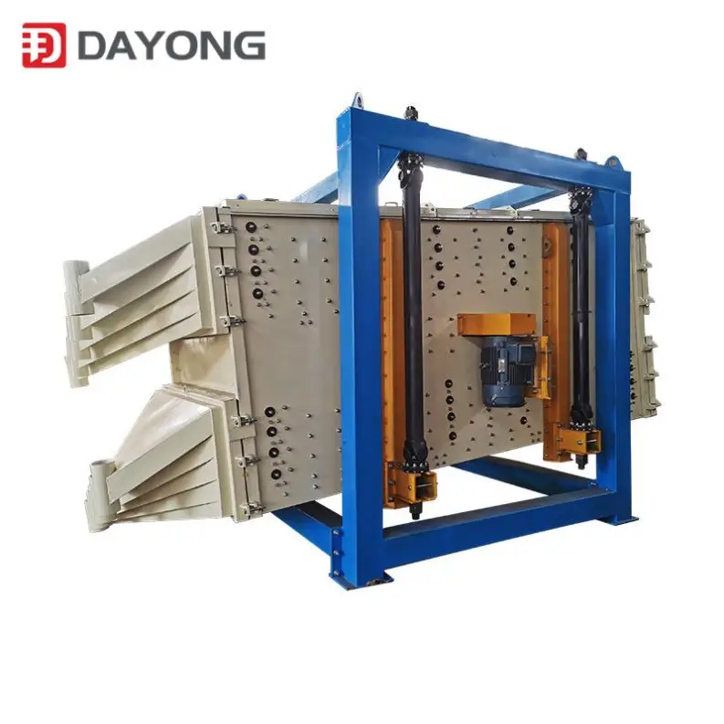 ABB motor driven square swing gyratory screen/video sieving high capacity square linear vibrating screen