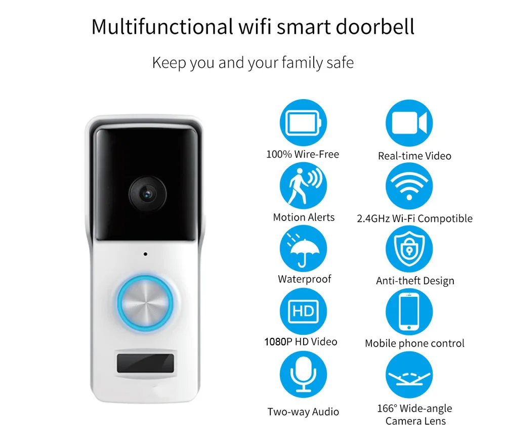 Беспроводной умный дверной звонок tuya, 12 В dc, Wi-Fi, влагозащита IP55, работает с приложением smartlife alexa и google home