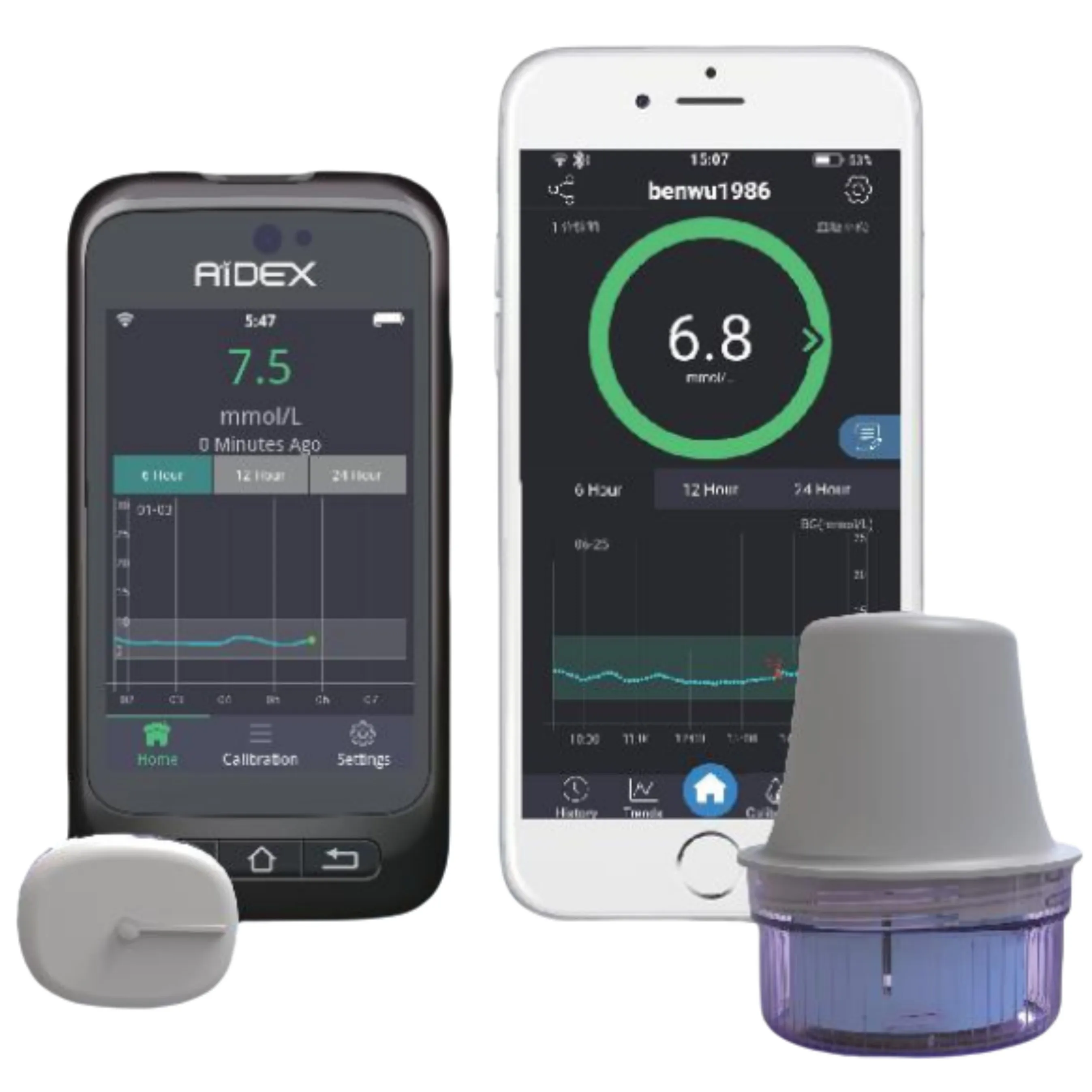 glucose transmitter glucose meter free style libre sensor