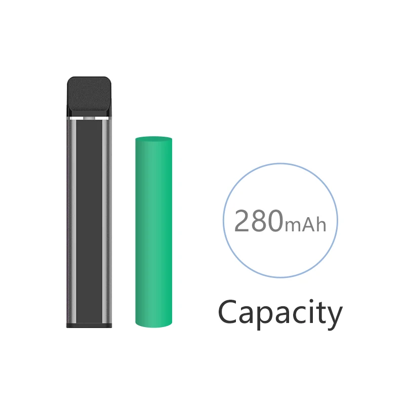 Собственная Марка, USB Перезаряжаемый пустой стержень CBD 280 мАч, 1 мл одноразовый картридж CBD, прозрачная оконная pod-ручка