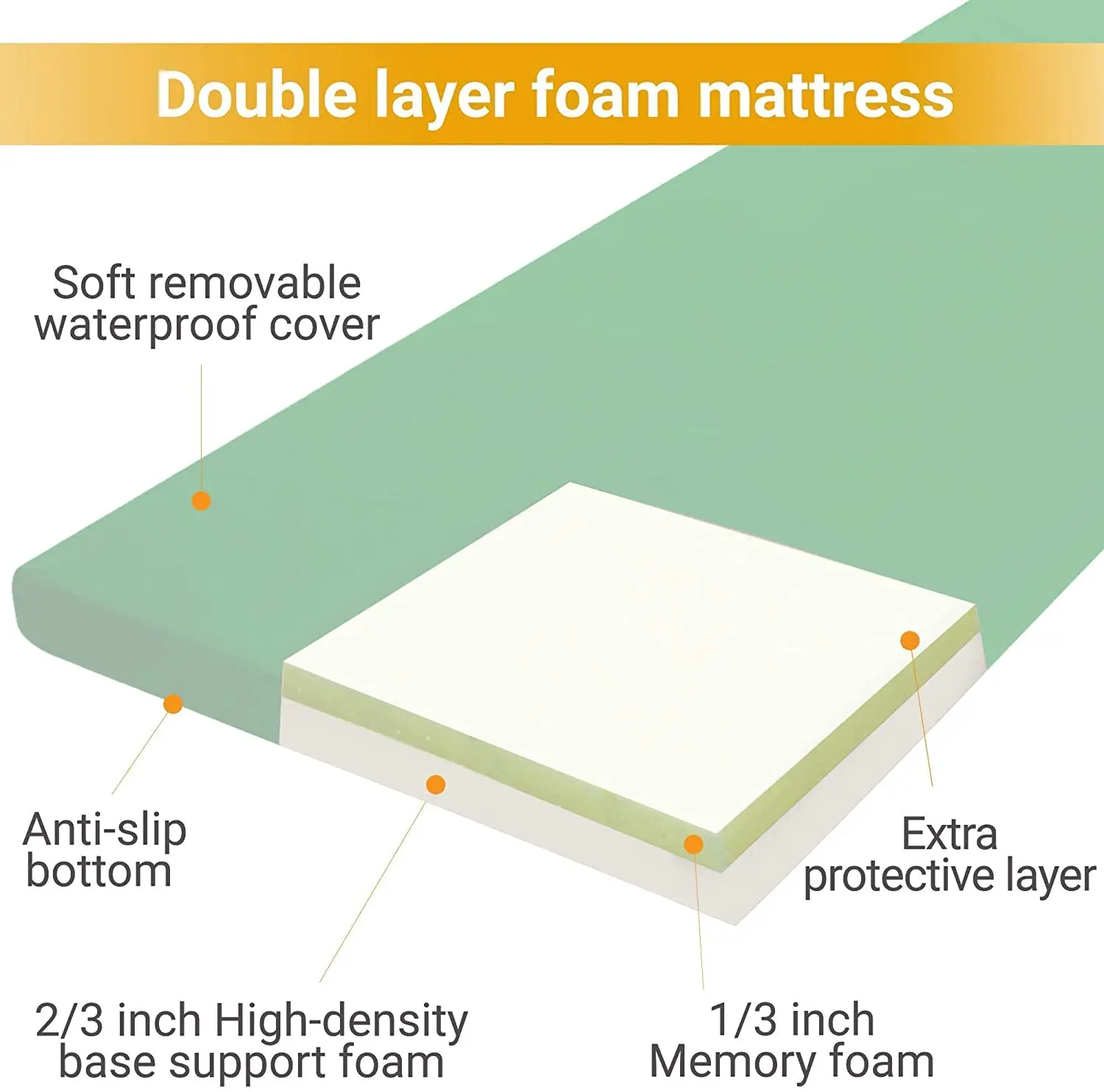 Sleeptight OEM/ODM guangdong double size foam mattress the wholesale mattress factory