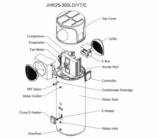 JIADELE 300L All in One Domestic High Temperature Hot Water Heat Pump Water Heater R290 Heat Pump All in One