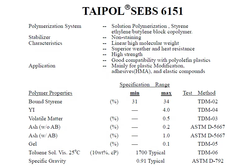 
thermoplastic rubber SEBS 6151,TSRC TAIPOL SEBS 