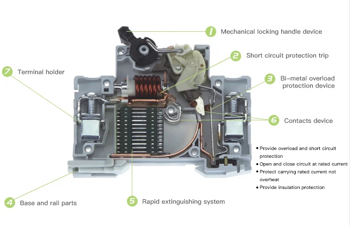 Chinese Supplier MCB 100 125 AMP 1P 2P 3P 4P 10KA Electrical Miniature Circuit Breaker with CE ISO CCC