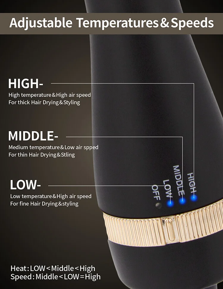 Newest Far Infrared Hair Styling Beauty Tools 3 In 1 One Step Hot Air Brush Hair Dryer Straightener Curler