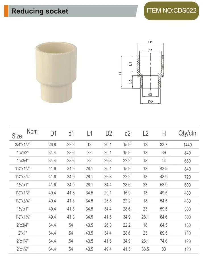 china suppliers CPVC fitting pipe fittings ASTM D2846 reducing coupling socket for pipe