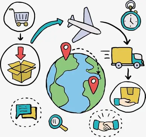 wholesale taobao web clothing/shoes/bags sourcing and shipping