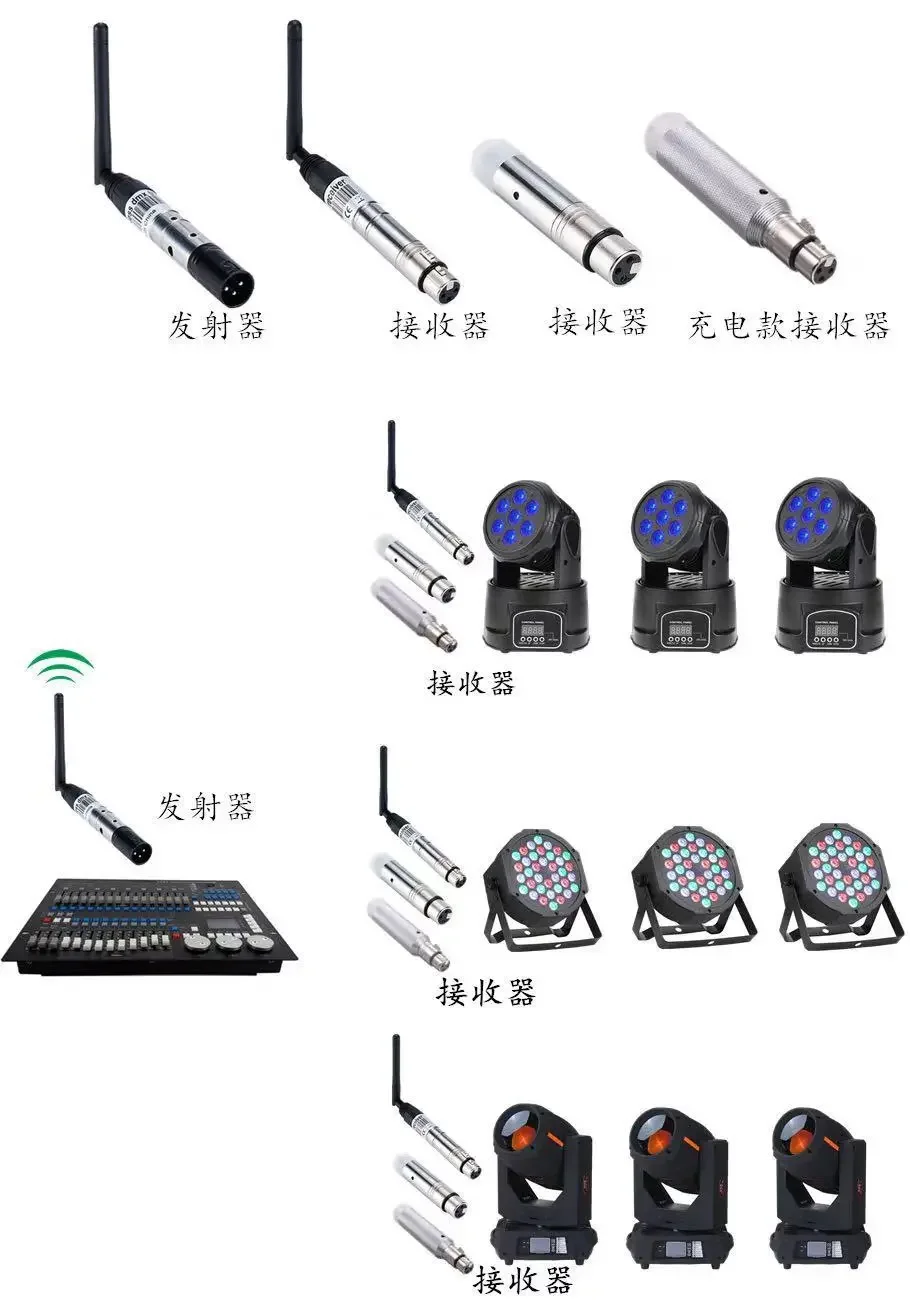 8PC No Battery 2.4G Dmx512 Wireless Transmitter Receiver For Stage Lighting