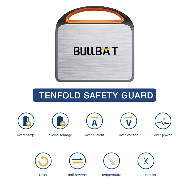 Bullbat solar generator 350W portable power station