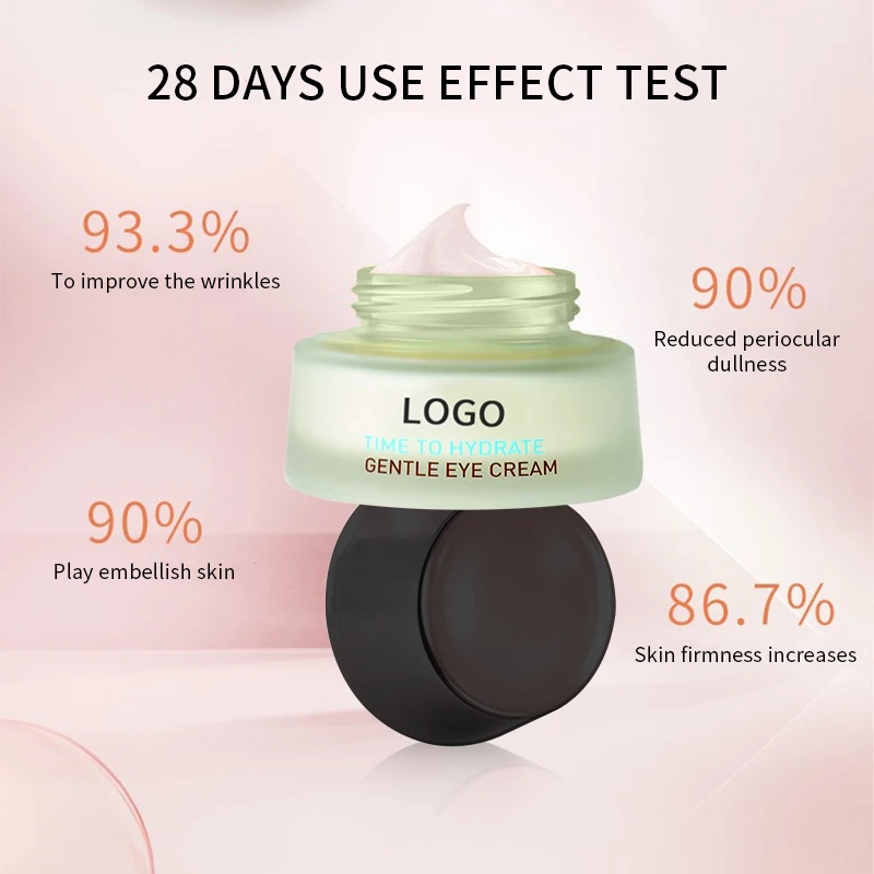 Best Ingredients for To Have for Eye Creams Moisturizing & Anti-Puffiness and Hyaluronic acid & Collagen Brightening Eye Cream