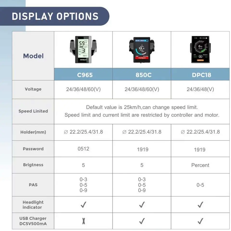 BLJ BAFANG Electric Bike 1000W BBSHD Mid Drive Motor Kit Electric Bicycle Conversion Kit with Optional 48v 52v Lithium Battery