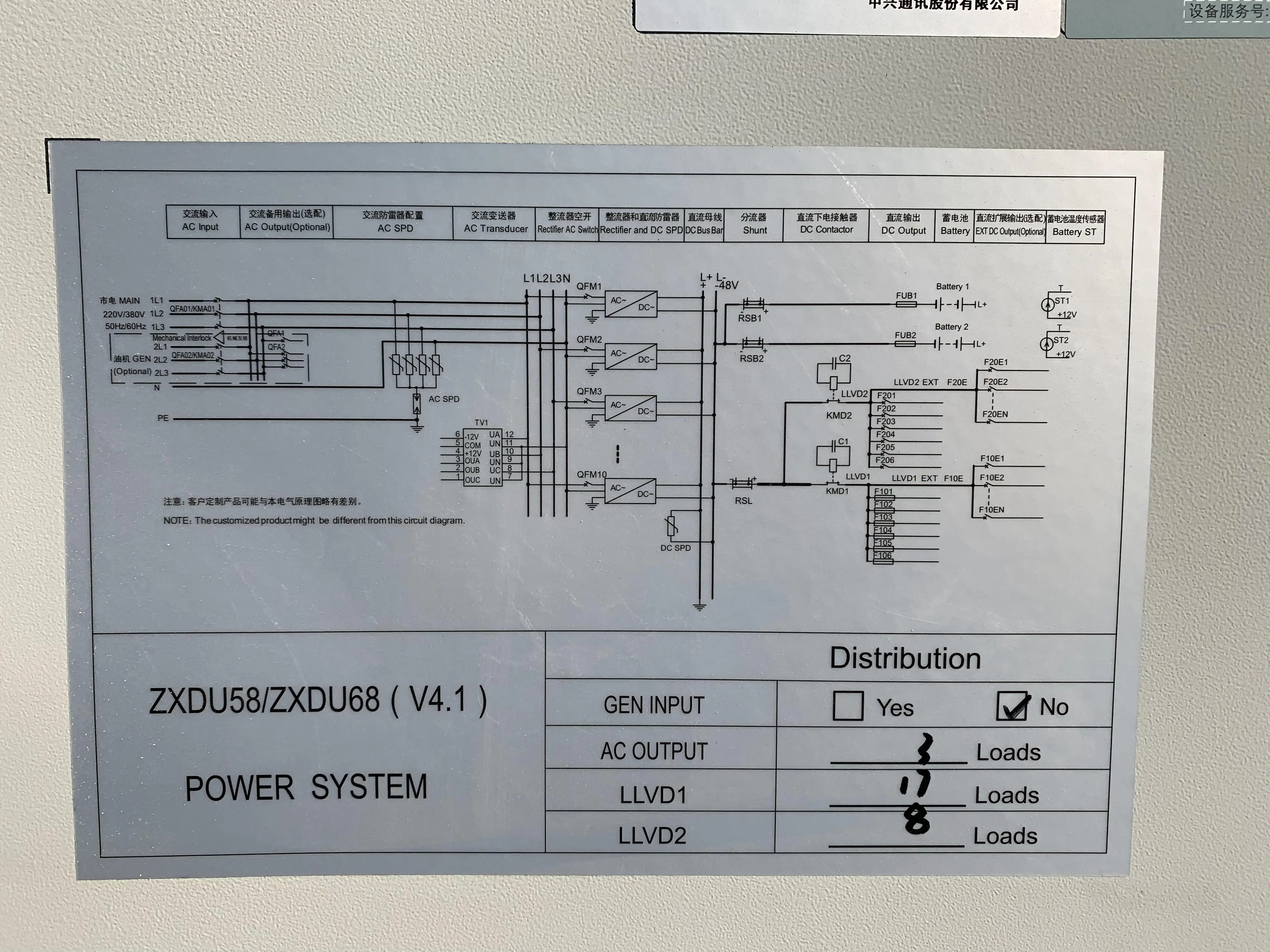 ZTE ZXDU68  ZXDU58 switching power supply cabinet 48v Telecom Power Cabinet  dc POWER SYSTEM Communication cabinet