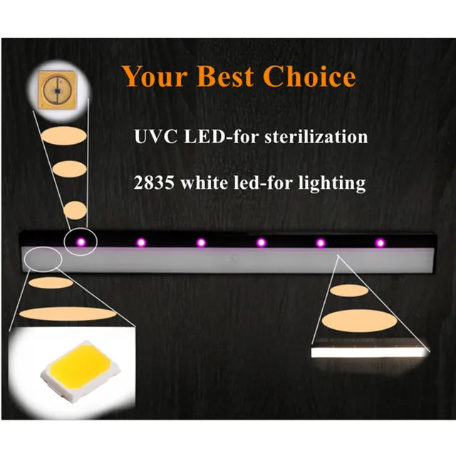 
Батарея с USB зарядкой DC5V автоматический светодиодный бактерицидный uvc 254nm 265nm 275nm 280nm под магнитным светильником для шкафа 