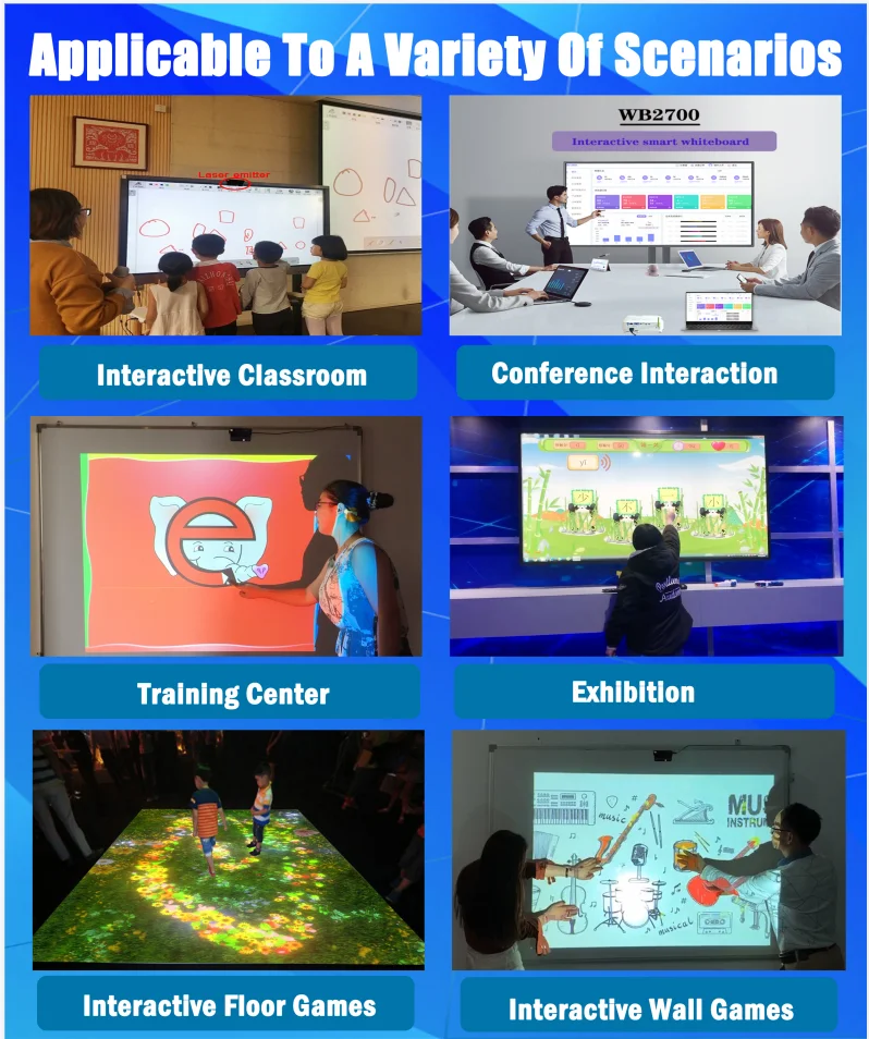 Ultrasonic device converts projector connected with computer school teaching system.