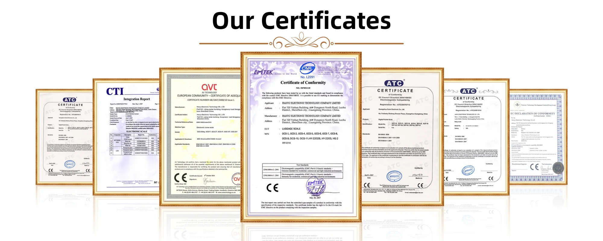 Our Certificates