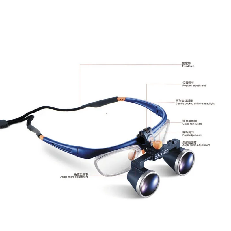 2.0X 2.3X TTL Dental Loupes Embedded Surgical Magnifying Glass With Long Working Distance