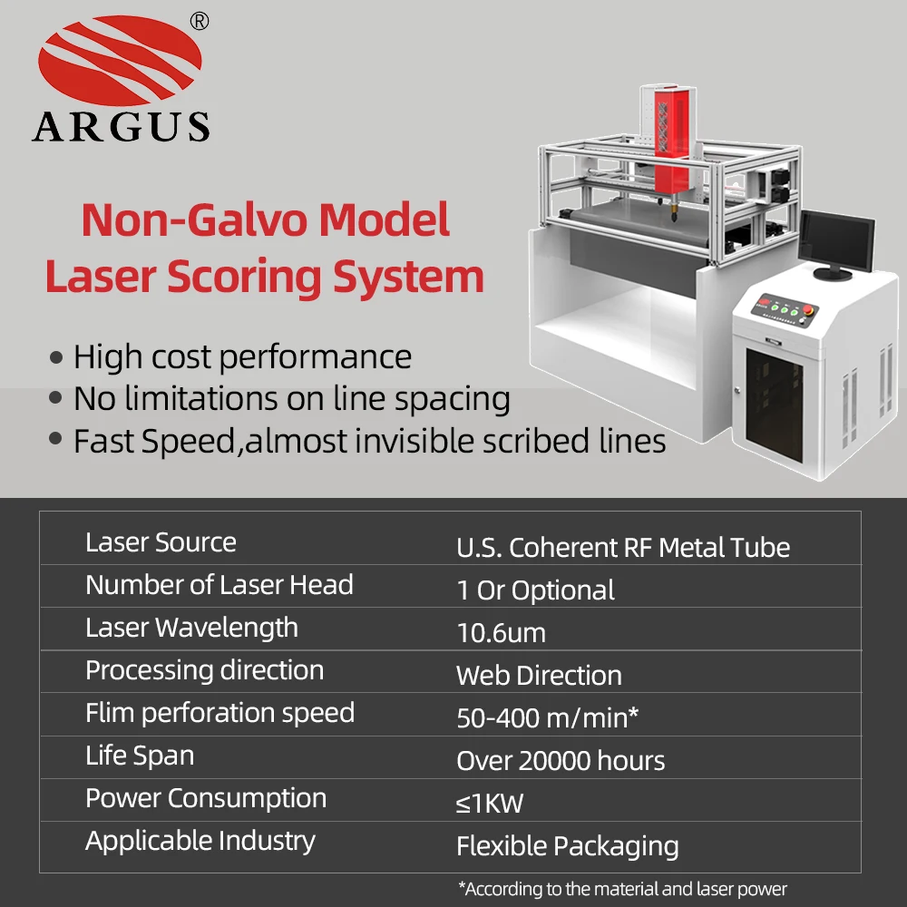 ARGUS CO2 Laser Scoring Machine Digital Control System Roll Roll Automated Scoring New Pulsed AI Flexible Film Packaging