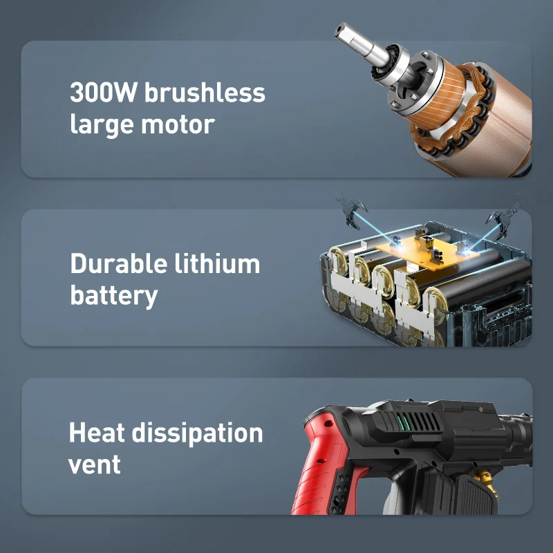 Portable Brushless Automatic Rechargeable High Pressure Car Washer Water Gun Portable Car Washer Gun