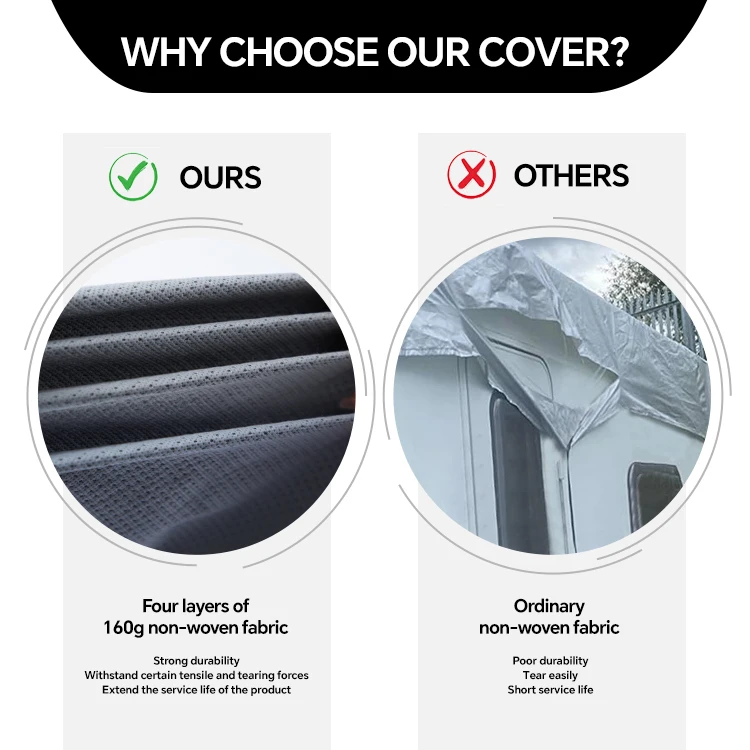 HOMFUL Europe Waterproof Tailored Travel Utility Trailer Covers RV Accessories Foldable Caravan Rv Roof Top Trailer Covers