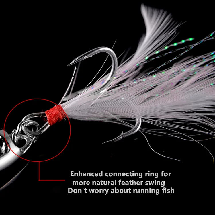 Best Selling Luya Fishing Sequins Lure Wholesale Metal Sequins Bait Fishing Supplies