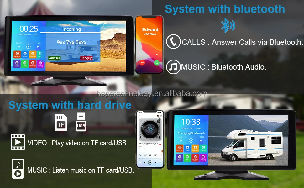 9V-36V 10 36 дюймов системы мониторинга автомобиля DVR 4-канальный камеры