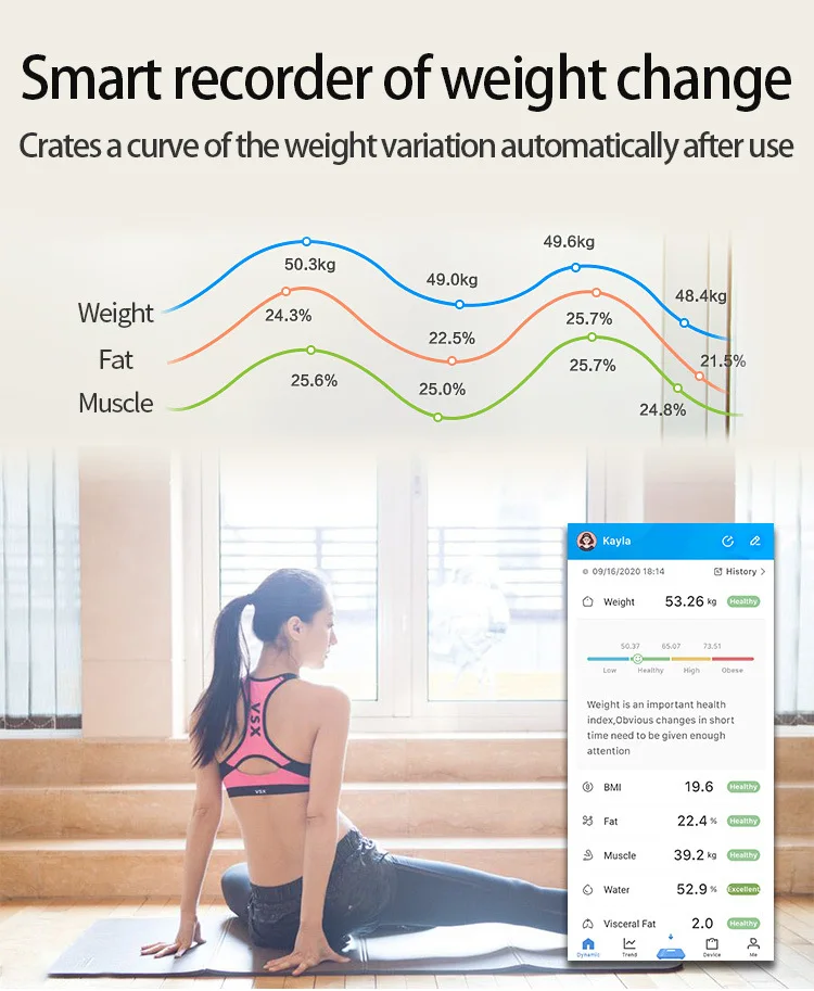 Customized Bathroom Digital Weighing Scale with BMI Accurate Bluetooth Home User Health Equipment Sync Apps Plans Large Display