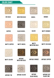 Wholesale Maker USA Metal Skull Challenge Coin Old Style Pressed Copy Coin Art Collection  Commemorative Custom Engraved Coins