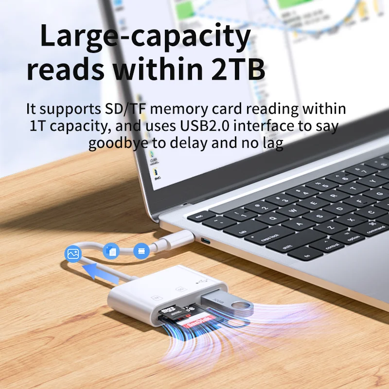 ios otg cable sd card reader,card reader for IOS,otg card reader,tf card reader,memory card reader,sd tf usb card reader
