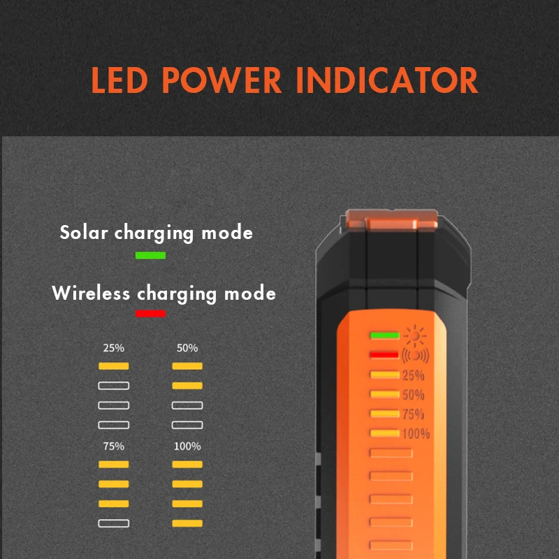 Portable Waterproof 15000mAh 20000mAh cargador solar para celular powerbank Wireless Charging Solar Power Bank For mobile phone