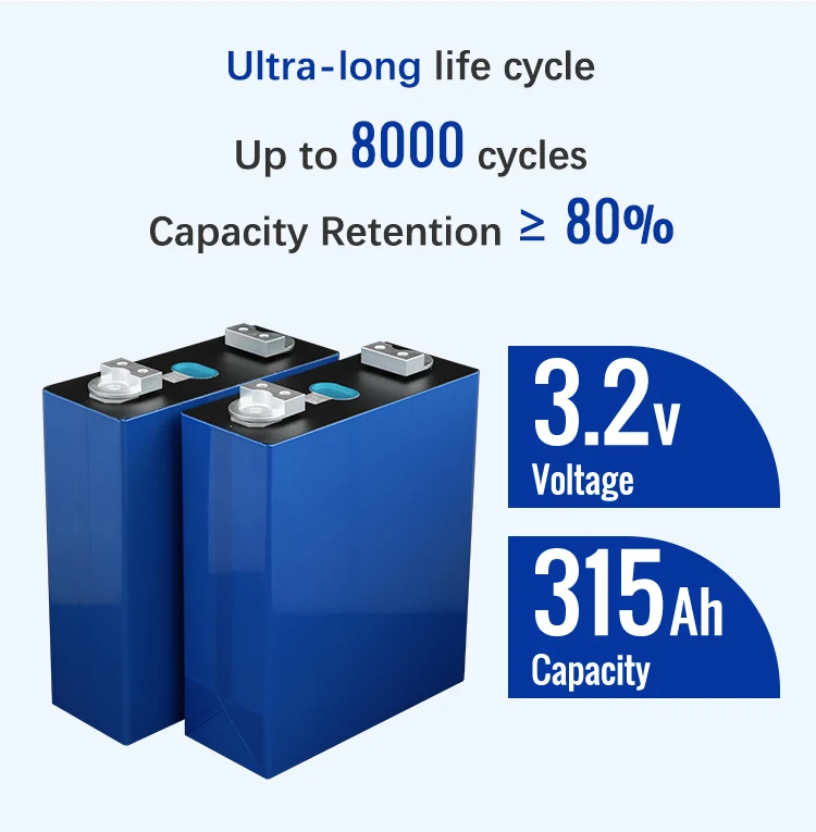 51 2 В комплект 12000 циклов 3 320Ah 280Ah 300ah 560K Lifepo4 призматический литий-ионный аккумулятор для хранения солнечной энергии 10 кВтч 15