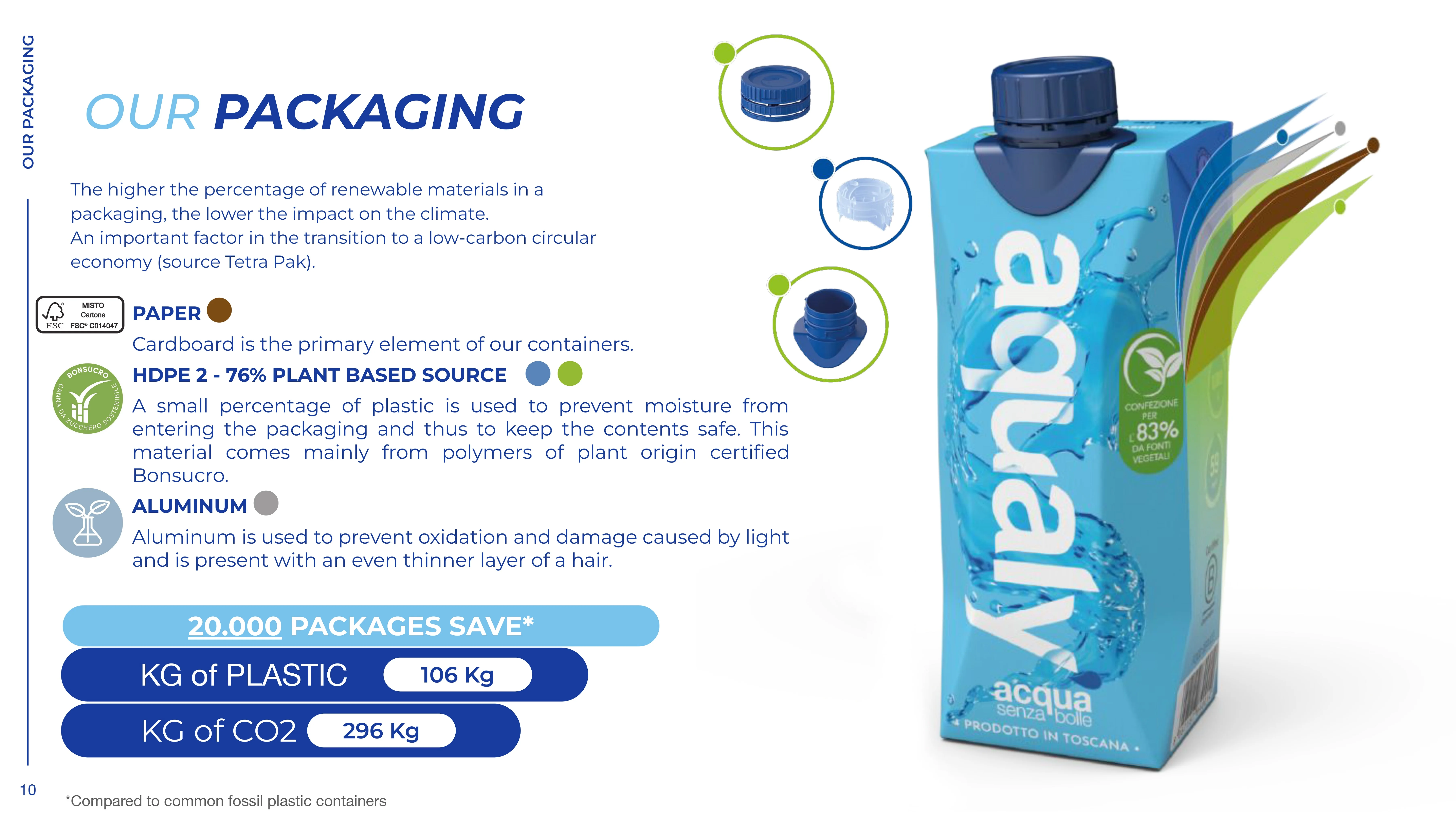 LY Company AQUALY 500ml Made in Spain Premium Enriched Still Water Natural Drink Water Wholesale for Export